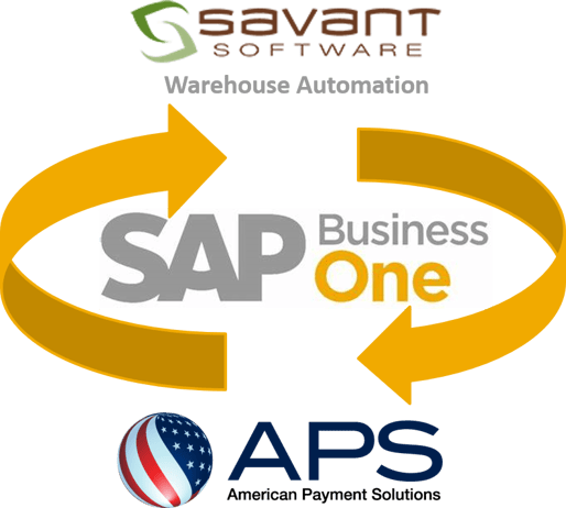 SAP Business One Warehouse Automation-1.png