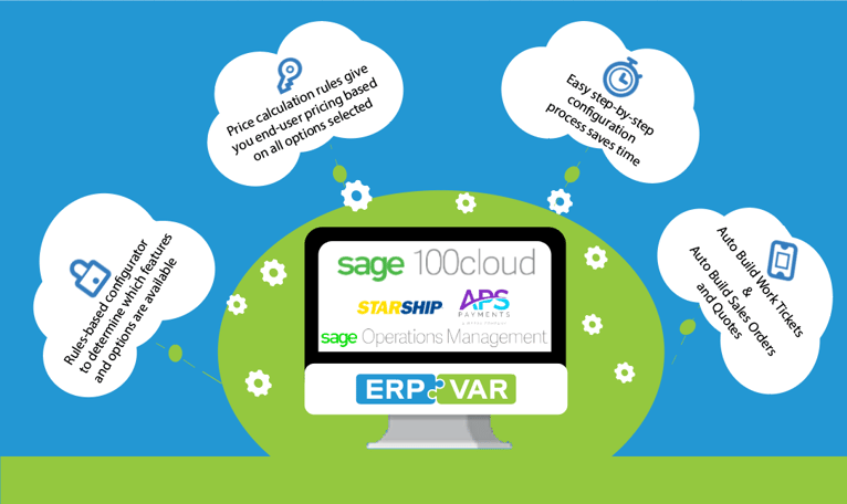 Sage 100 Product Configurator