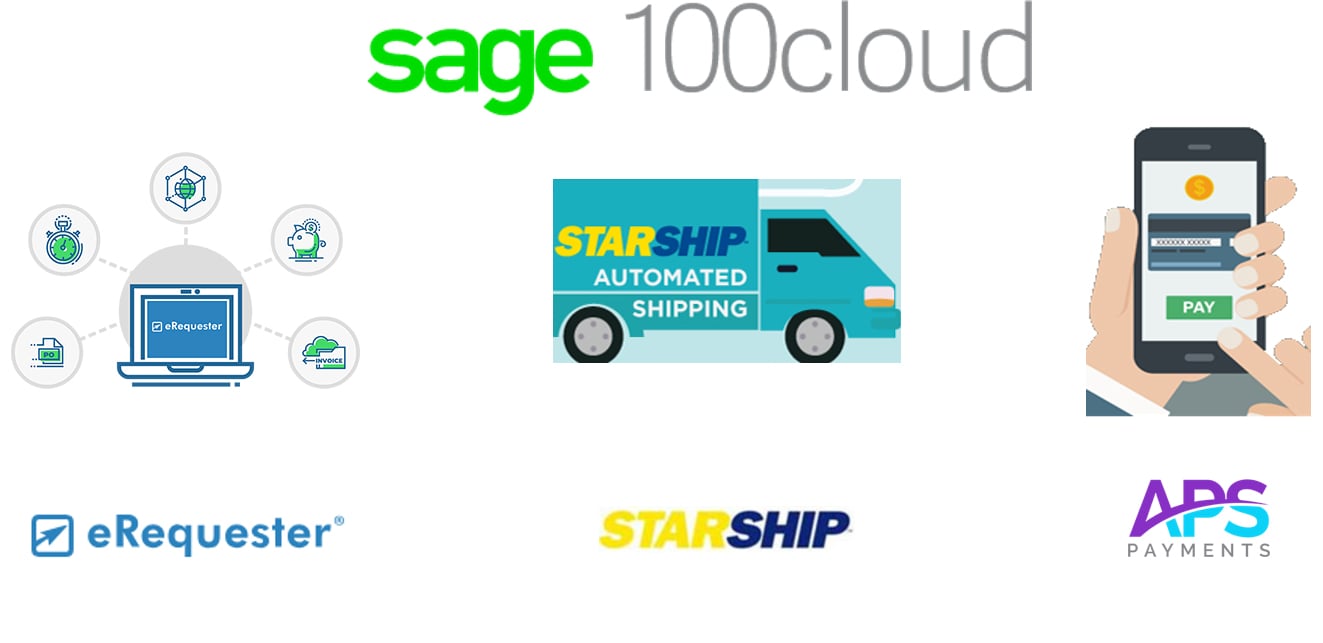Sage 100cloud Purchasing Shipping Payments 1_RM1