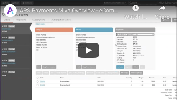 Miva Overview