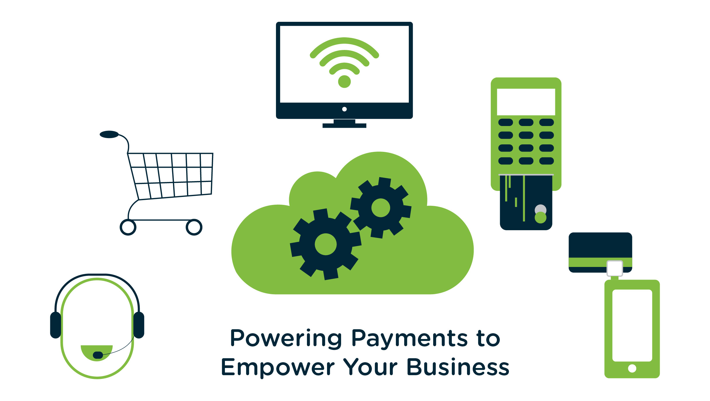 omni-channel payment processing with APS Payments